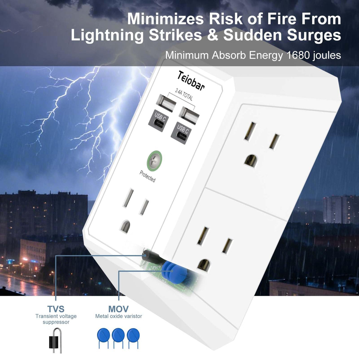 Multi Plug Wall Outlet Surge Protector with 6-Outlet & 4 USB Ports(2USB-C)