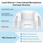 3 Pairs Replacement Ear Tips for AirPods Pro 2nd & 1st(Small, Black)