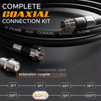 G-PLUG 40FT RG6 Coaxial Cable Extender - Coax Cable Cord, Triple Shielded