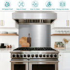 12"x29.5" Stainless Steel Backsplash - Ultra Flat & Easy to Clean, Protect Wall from Splash & Stain - Kitchen Stove Backsplash Panel for Oven & Range Hood with Pre-Drilled Holes