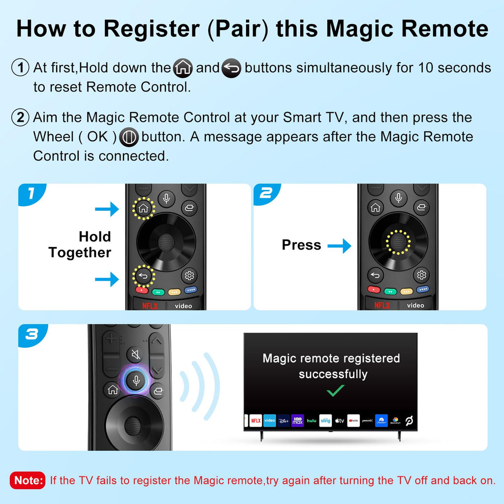(Pack of 2) Replacement Remote Control Compatible for Roku TV,for TCL Roku/for Hisense Roku/for Onn Roku(Not for Roku Stick,Box and Players)