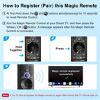 (Pack of 2) Replacement Remote Control Compatible for Roku TV,for TCL Roku/for Hisense Roku/for Onn Roku(Not for Roku Stick,Box and Players)