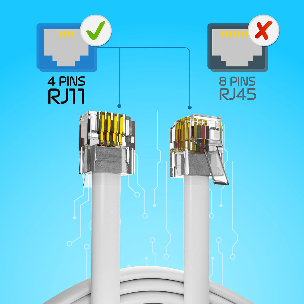 ASNQ High Speed Broadband RJ11 to RJ11 Cable for Landline Telephone, Router, Modem to RJ11 Phone Socket or Microfilter - ADSL Cable 5m with OFC Wires and PVC Cover - Internet DSL Cable - Flat, White