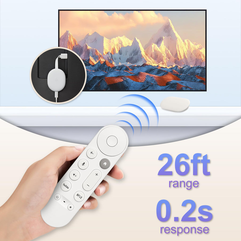 Replacement for Apple-TV-4K-Remote, Remote Control for Apple TV 4K/HD