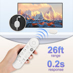 Replacement for Apple-TV-4K-Remote, Remote Control for Apple TV 4K/HD
