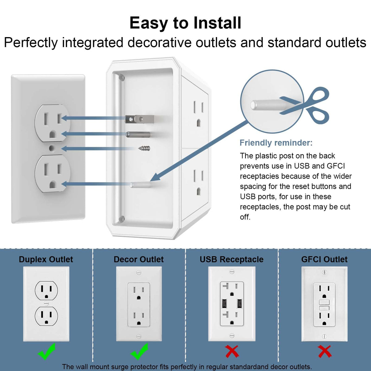 Multi Plug Wall Outlet Surge Protector with 6-Outlet & 4 USB Ports(2USB-C)