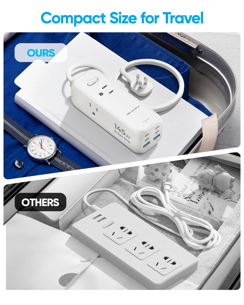 Olcorife Flat Plug Power Strip with 15 FT Extension Cord, 6 Outlets 3 USB Ports(1 USB C), 3 Sided Outlet Extender for Home Office Travel Dorm Room Essentials, White