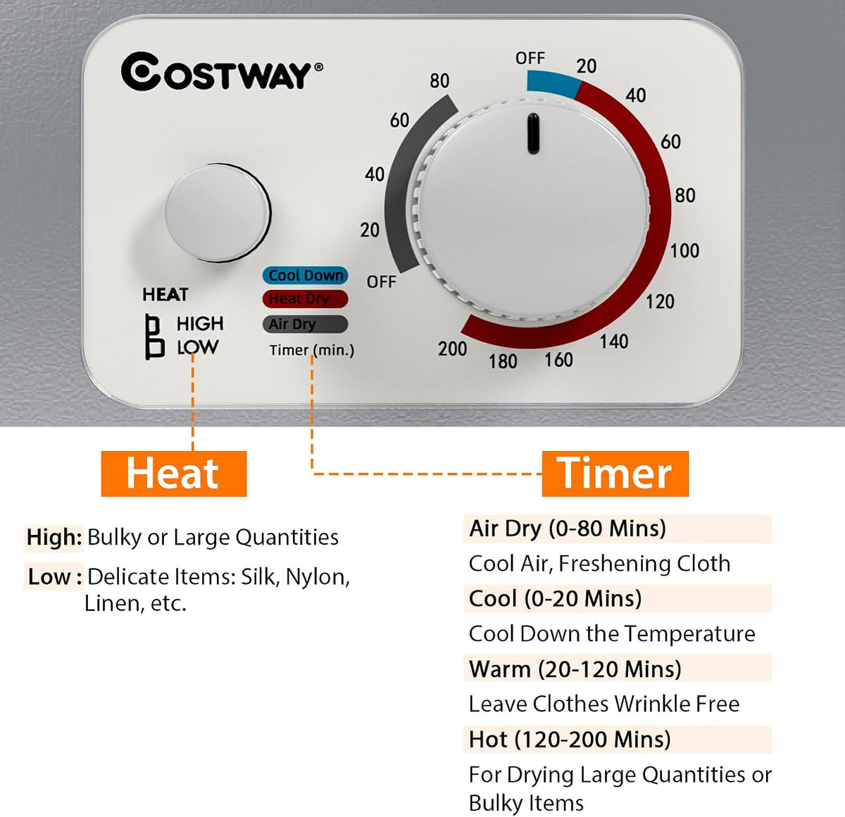 COSTWAY 1.5 Cu.ft. Portable Clothes Dryer,850W Compact Laundry Dryer,Silver
