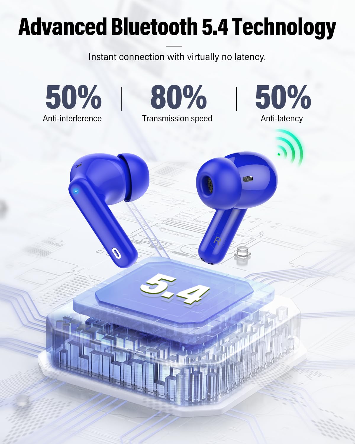 Wireless Earbuds, Bluetooth 5.4 Headphones Bass Stereo/Clear Calls, White