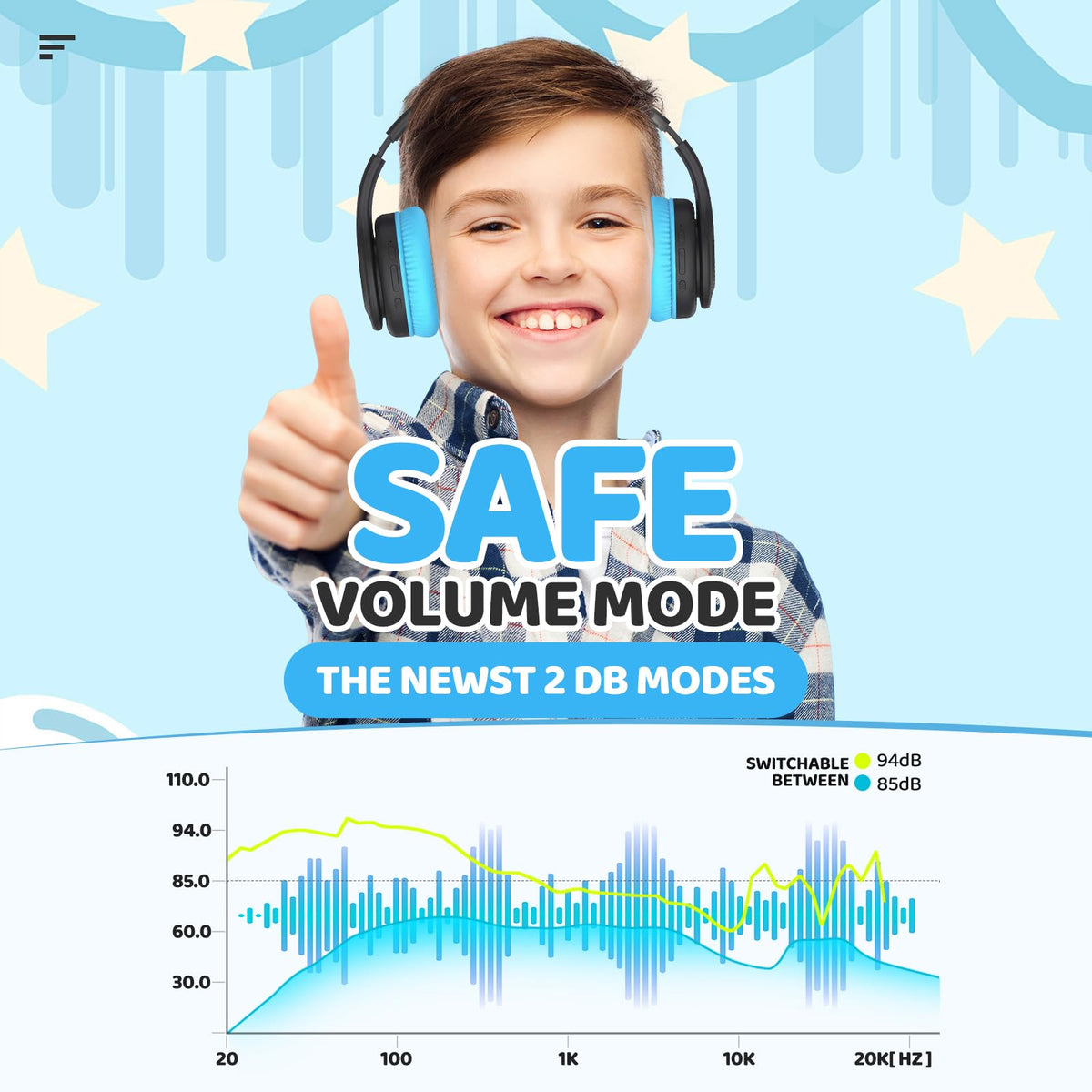 JoySpark Kids Bluetooth Headphones Over-Ear, 60Hrs, Built-in Mic-Purple