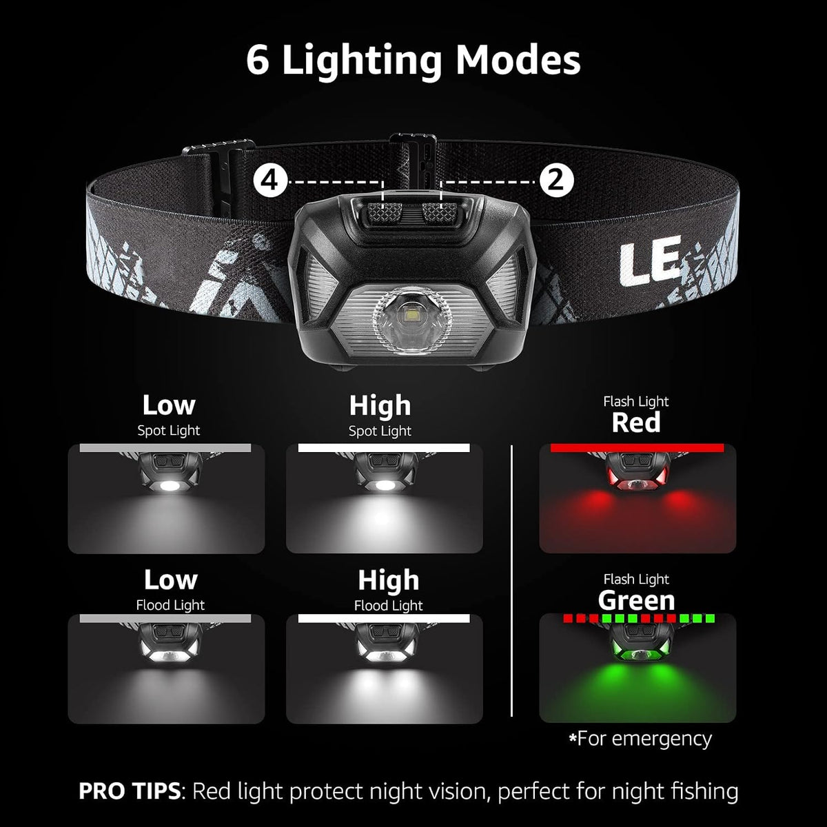 Lepro LED Head Torch 2 Pack with Red Light, Super Bright Headlamp 6 Modes