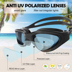 Winline Adult Swimming Goggles,Open Water Goggles Swimming Anti Fog UV Protection No Leakage Clear Vision Easy to Adjust for Adults Men Women Teenagers