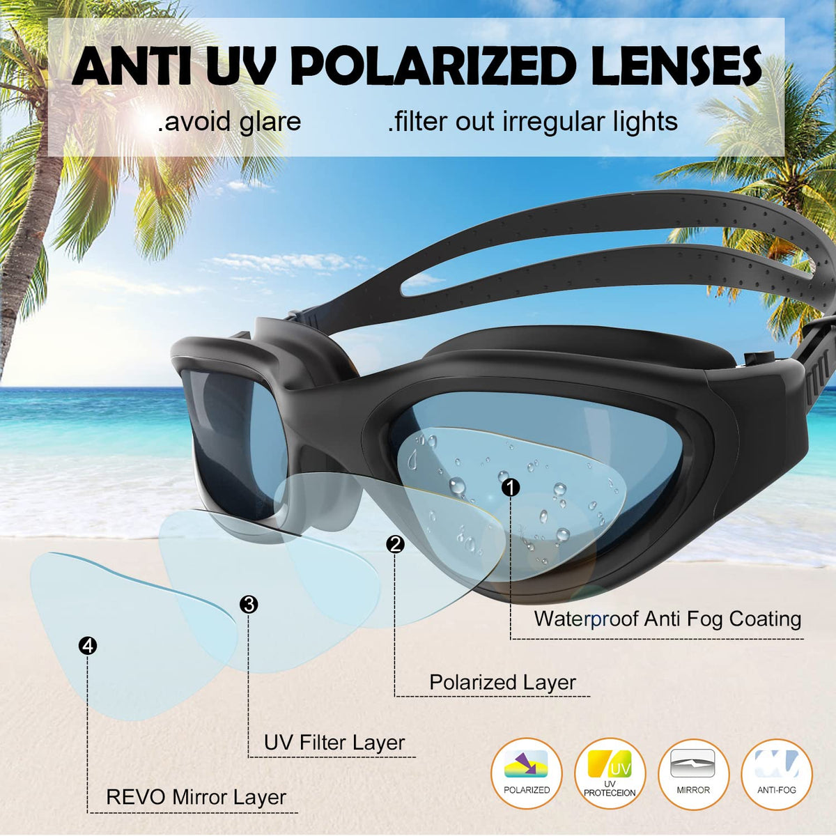 Winline Adult Swimming Goggles,Open Water Goggles Swimming Anti Fog UV Protection No Leakage Clear Vision Easy to Adjust for Adults Men Women Teenagers