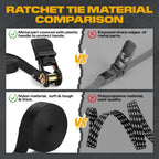 Ratchet Straps with Hook, 6M x 25MM, Heavy Duty, 4 Pack/Black