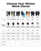 toolant 100% Waterproof Winter Work Gloves, Thermal Insulation with Grip