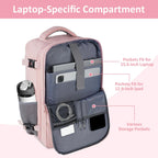 Taygeer Ryanair Cabin Bags 40x30x20 Underseat, Travel Backpack Cabin Size