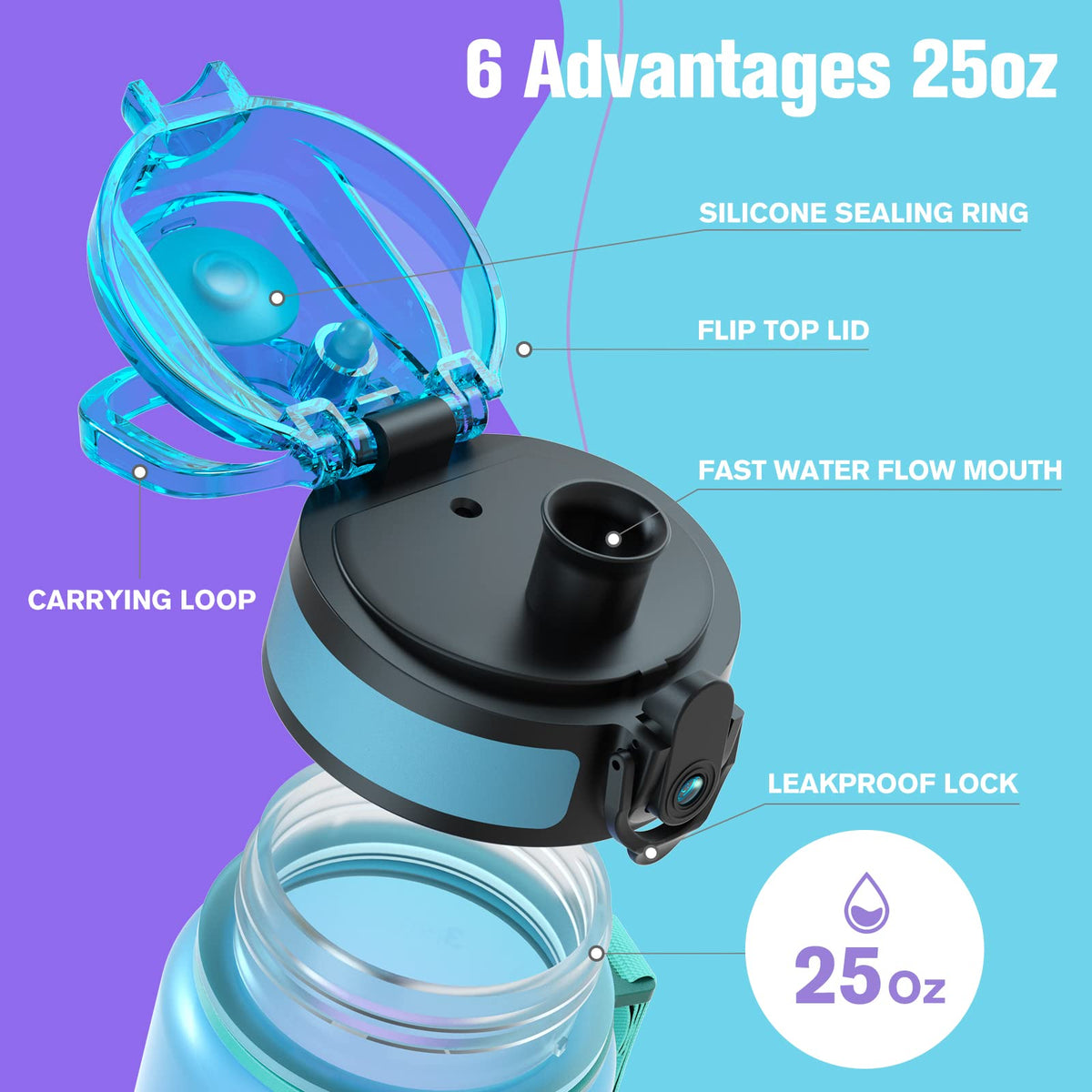 Sahara Sailor Water Bottle 1L, Leakproof Tritan Bottle with Time Marker