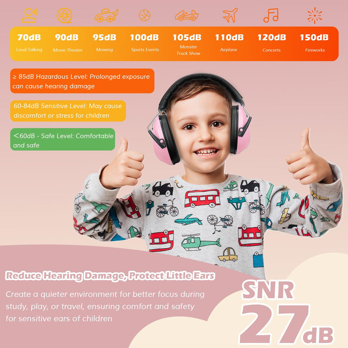 ProCase Ear Defenders for Children/Toddlers 3-16 Years SNR 27dB -Purple