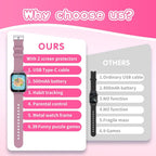 Kids Smart Watches Girls Age 5-12, 26 Games High-Resolution Touchscreen Kids Watch with Video Camera Music Player Pedometer Flashlight 12/24 hr Educational Toys Birthday Gifts for Girls Ages 6 7 8