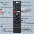Universal for Hisense TV Remote Replacement