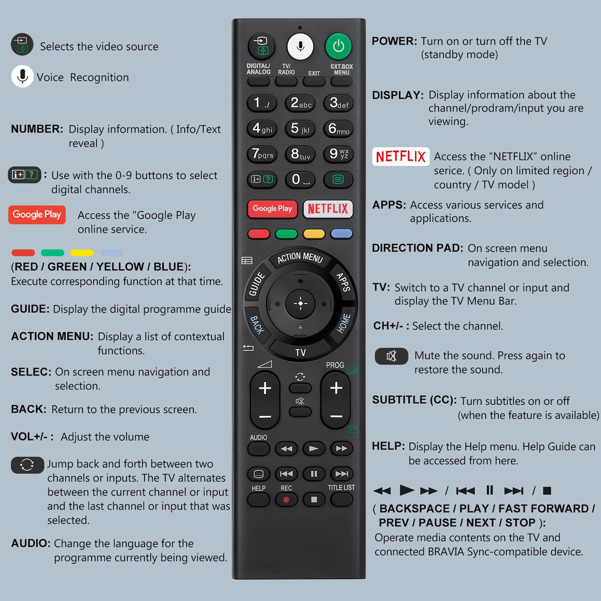 Universal for Hisense TV Remote Replacement