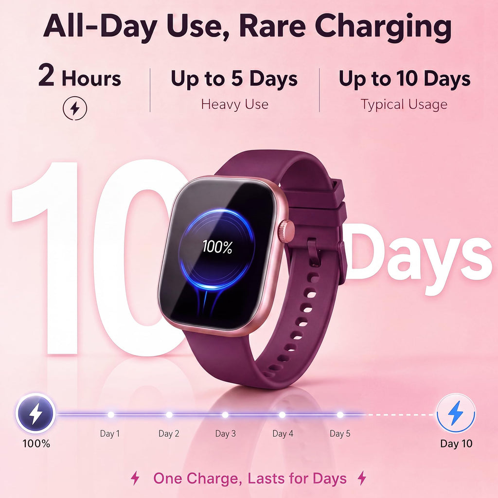 Smart Watch for Women, Bluetooth Answer/Make Calls, 1.83"HD Screen