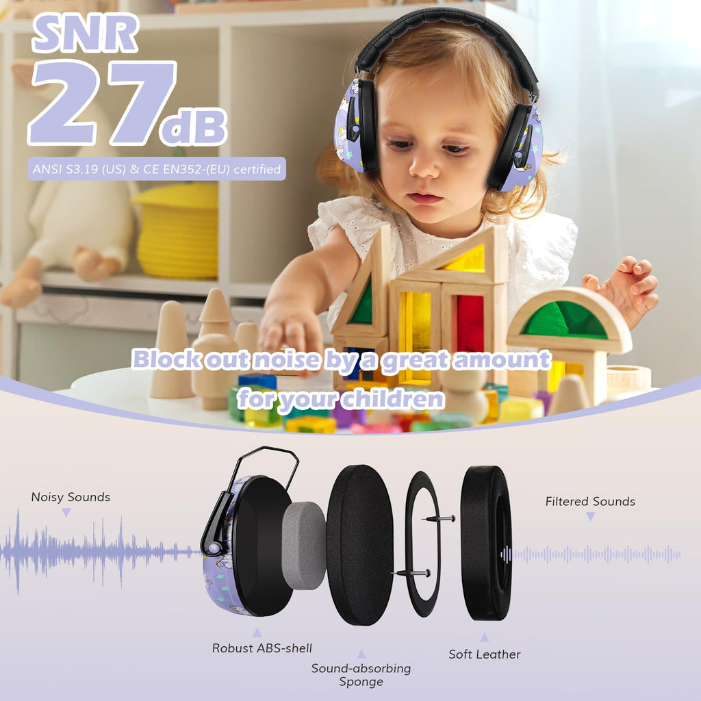 ProCase Ear Defenders for Children/Toddlers 3-16 Years SNR 27dB -Purple