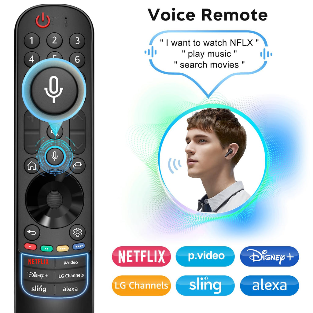 Universal Backlit Remote for LG Smart TV Remote Control Replacement