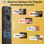 Universal for Hisense TV Remote Replacement