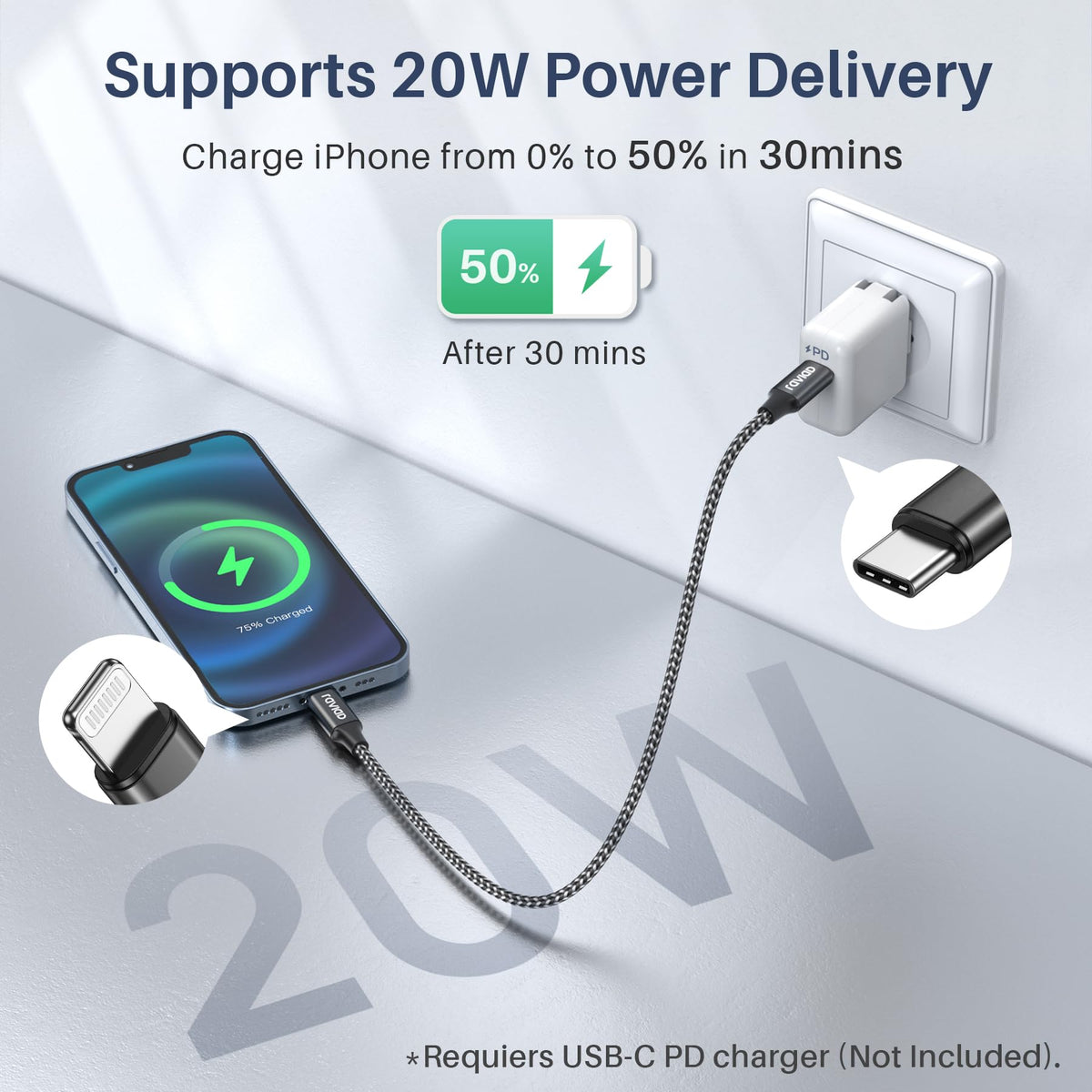RAVIAD USB C to Lightning Cable Short 0.15M [MFi Certified] iPhone Charger