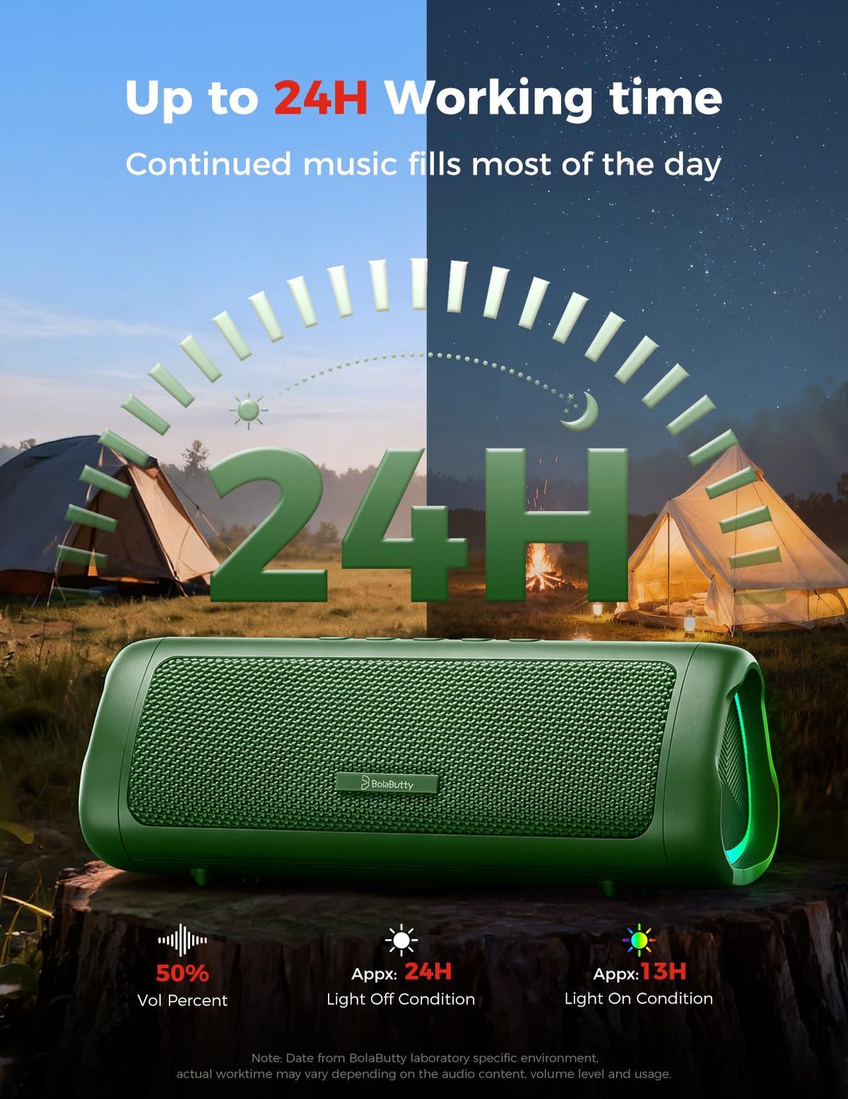 Bluetooth Speaker, 20W HD Sound, Portable Wireless, IPX5 Waterproof, Up to 24H Playtime, TWS Pairing, for Home/Party/Outdoor/Camping/Beach Essentials, Electronic Gadgets, Birthday Gift (Teal)