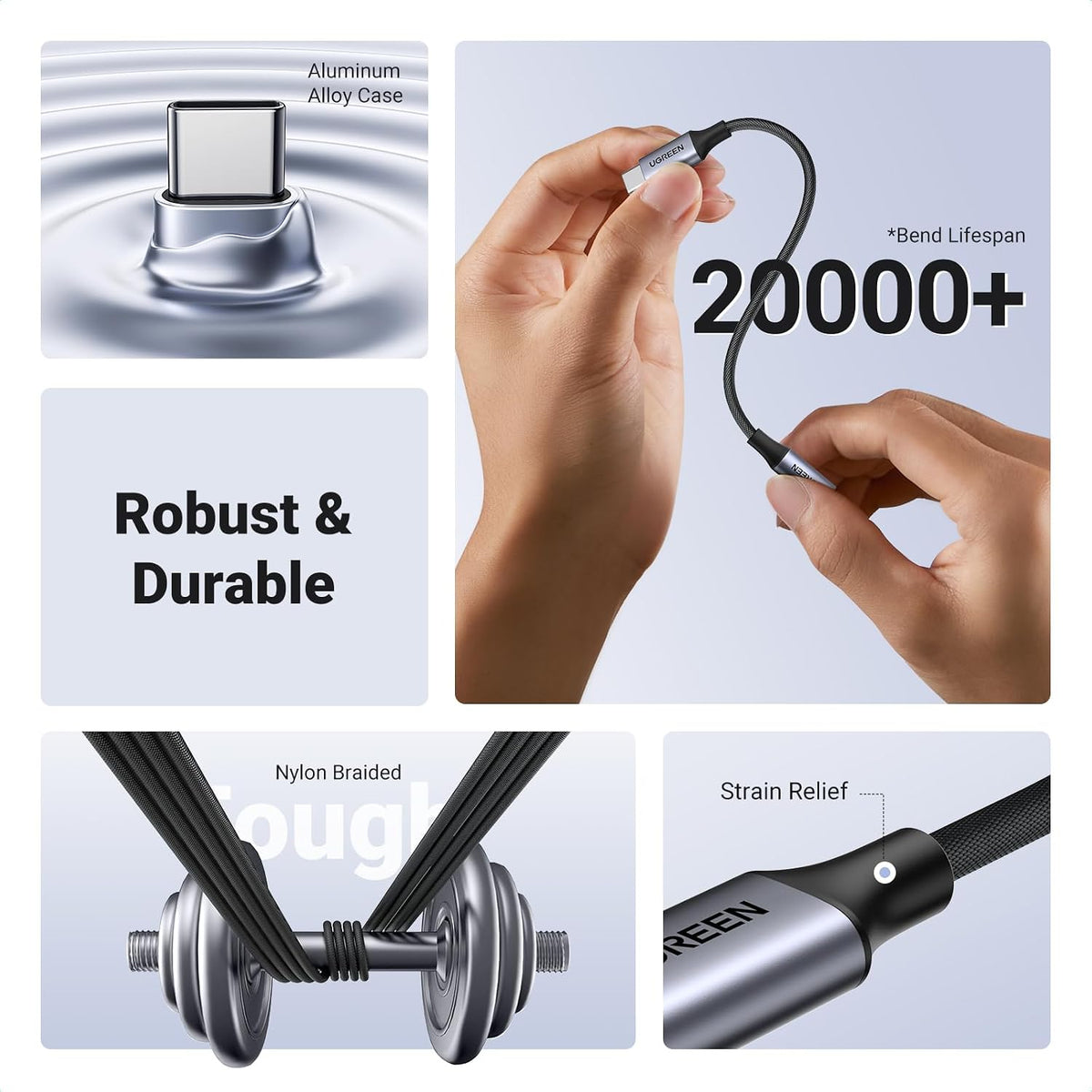 UGREEN 2 Pack USB C to 3.5mm Audio Adapter Type C to Aux 24bit/96kHz, Grey
