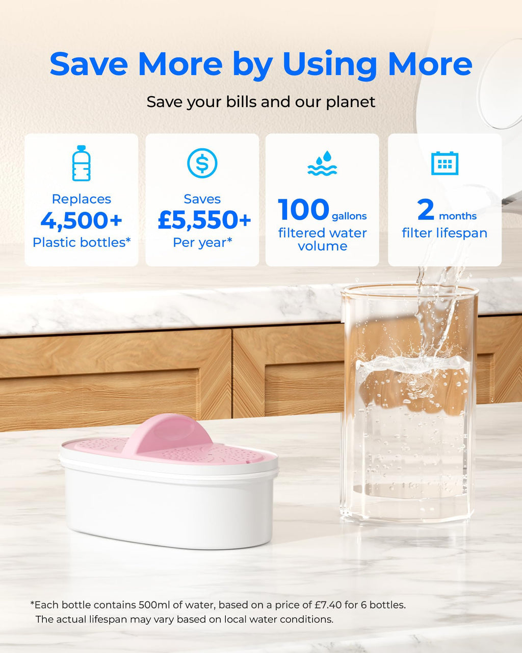 [Original] Waterdrop PF-01A Water Filter for Waterdrop Jug, 3 Months Each