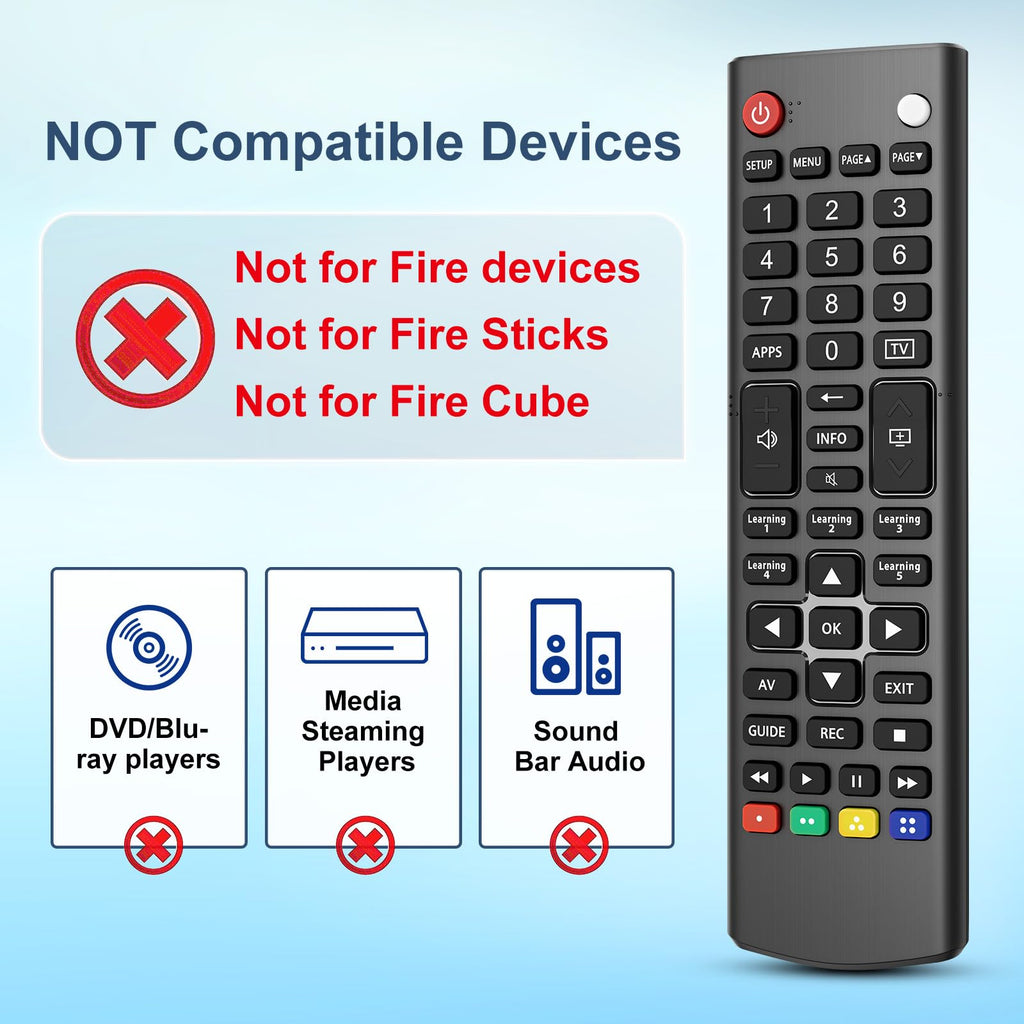 for Hisense TV Remote Control, Universal for Hisense Smart TV, Replacement