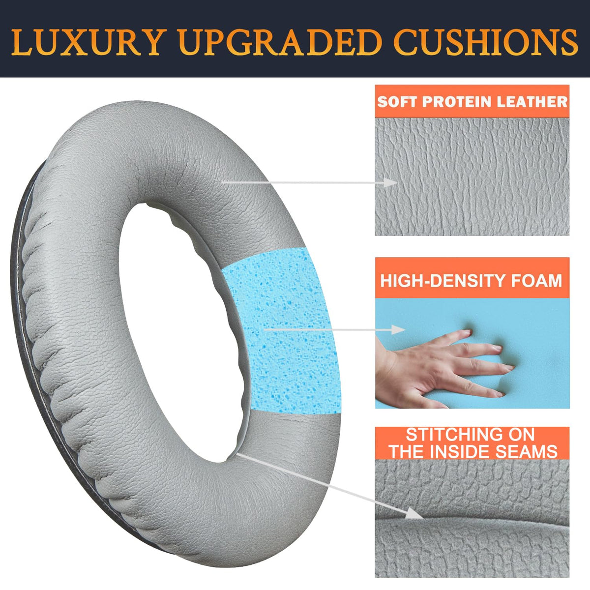 SoloWIT Earpads for Bose QC35 & QC35 ii - Brilliant Blue