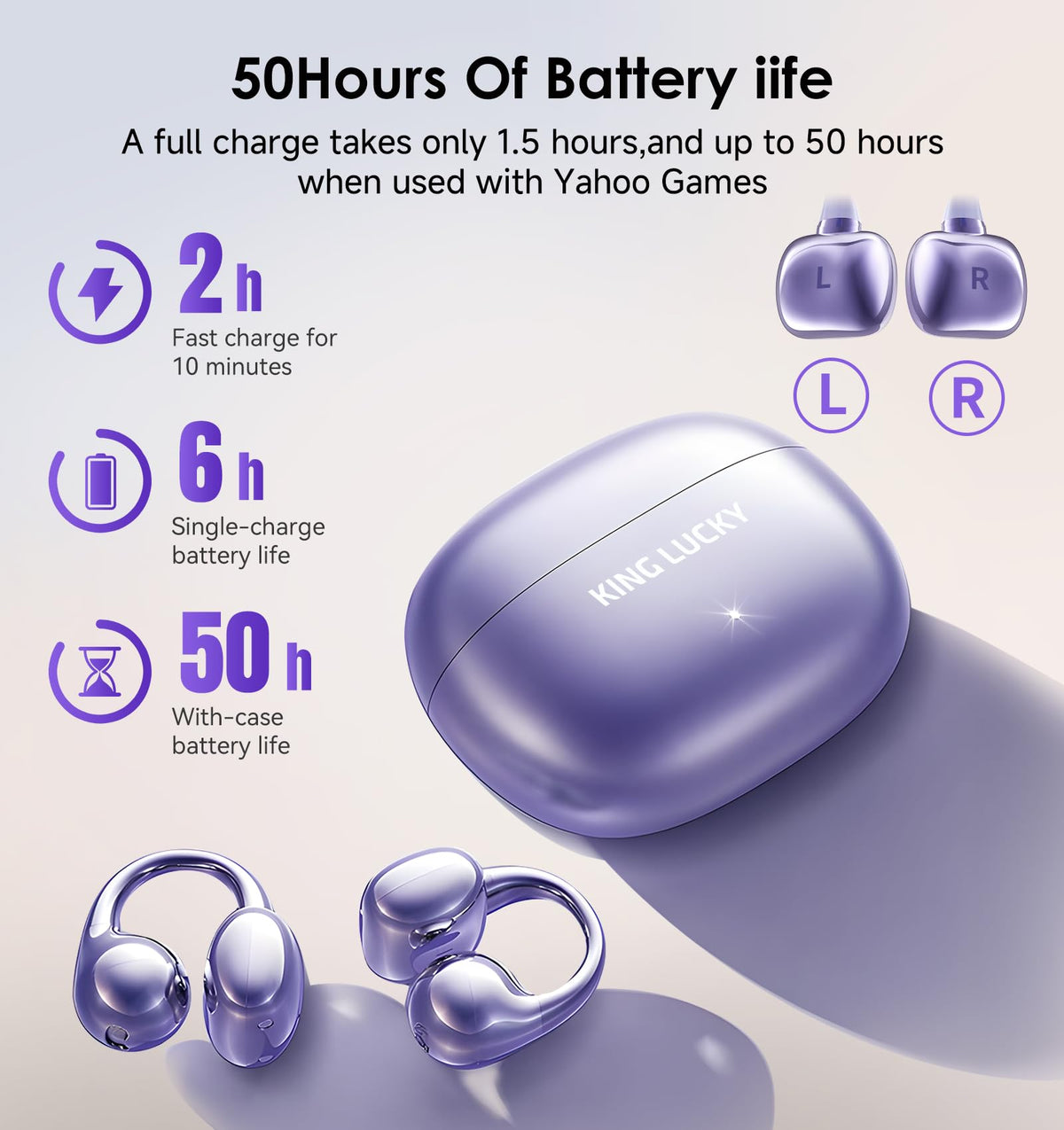 Kinglucky Clip-On Earbuds Gen 3, Open-Ear Wireless Bluetooth 6.0 Headphones with Mic, Secure Fit for Small Ears & Glasses Wearers, 50H Playtime, LED Digital Display, ENC, IPX5 Waterproof(Balck)
