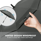 NINEMAX Large Golf Umbrella Windproof Strong 54/62/68 Inch,Extra Big Golf Umbrellas Automatic Open Double Canopy for Gents Women