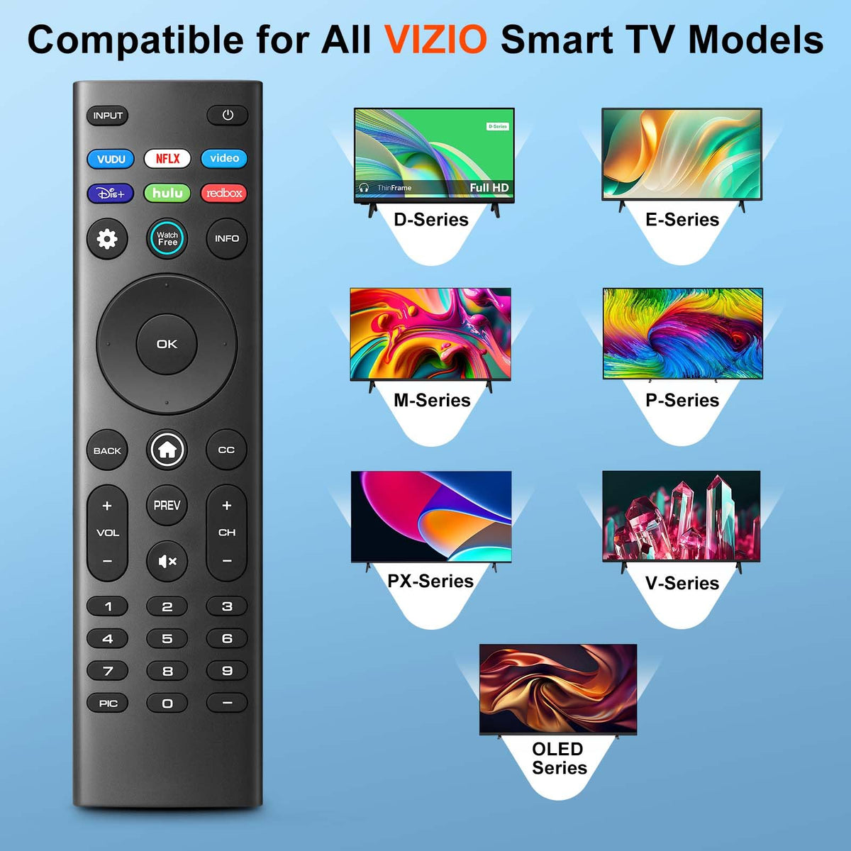 【2-Pack】 for Roku TV Remote,Replacement for TCL,ONN, Hisense Roku TVs