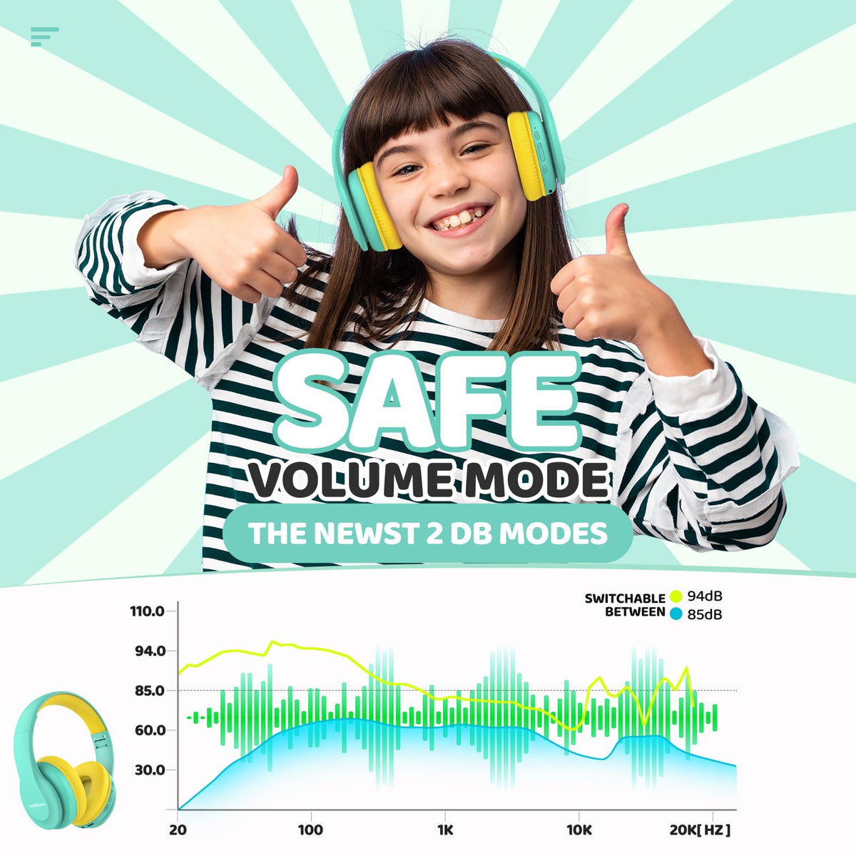 JoySpark Kids Bluetooth Headphones Over-Ear, 60Hrs, Built-in Mic-Purple