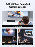 UGREEN Ethernet Cable 3m, Cat 8 High-Speed 40Gbps Internet Cable Braided