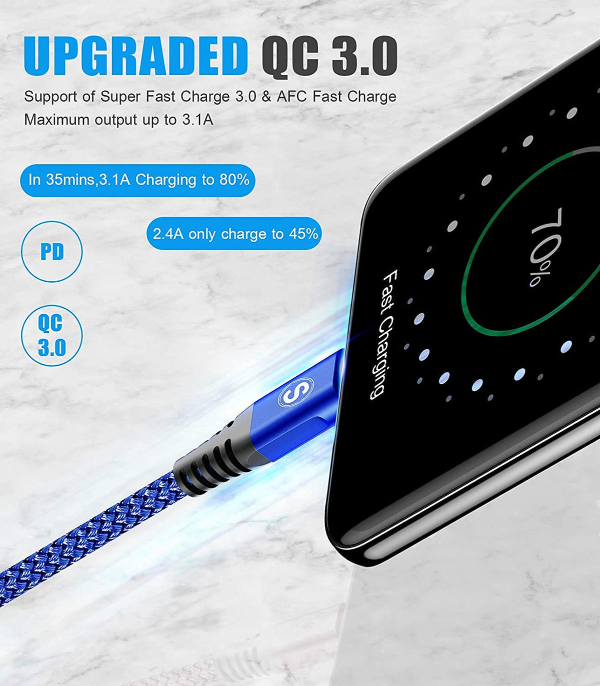 2-Pack 1M USB C Cable 3.1A Fast Car Charger Cable Compatible for iPhone 17 air 16 15 Plus Pro Max, Samsung Flip/Fold 7 6 5 4 3 S26 S25 S24 S10 S20 S21 S22 S23 A16/15/14/13/12 A35/A34 A56/55/54, Pixel