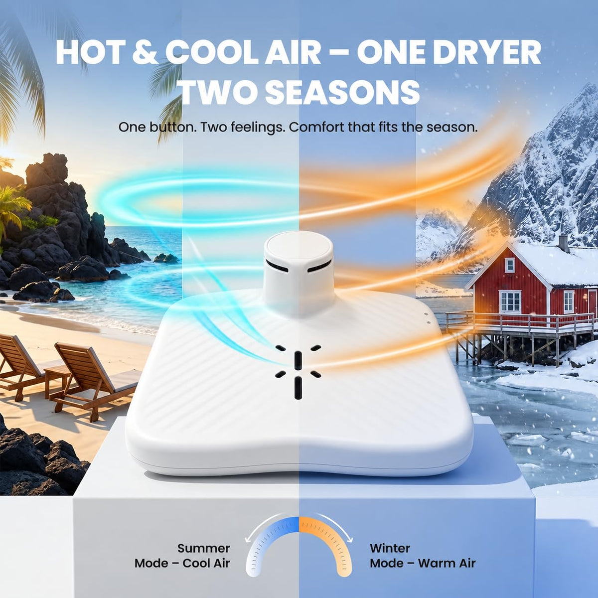 Full Body Dryer after Shower, 960W, Hot and Cool Air, White