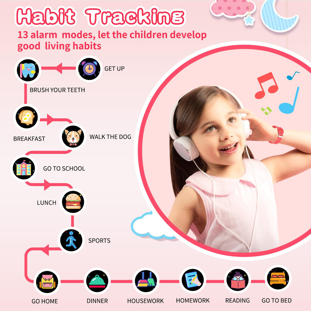 Kids Smart Watches Girls Age 5-12, 26 Games High-Resolution Touchscreen Kids Watch with Video Camera Music Player Pedometer Flashlight 12/24 hr Educational Toys Birthday Gifts for Girls Ages 6 7 8