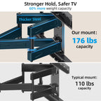 HOME VISION Heavy Duty Tilt TV Wall Mount for 32-86 Inch Flat/Curved Screen