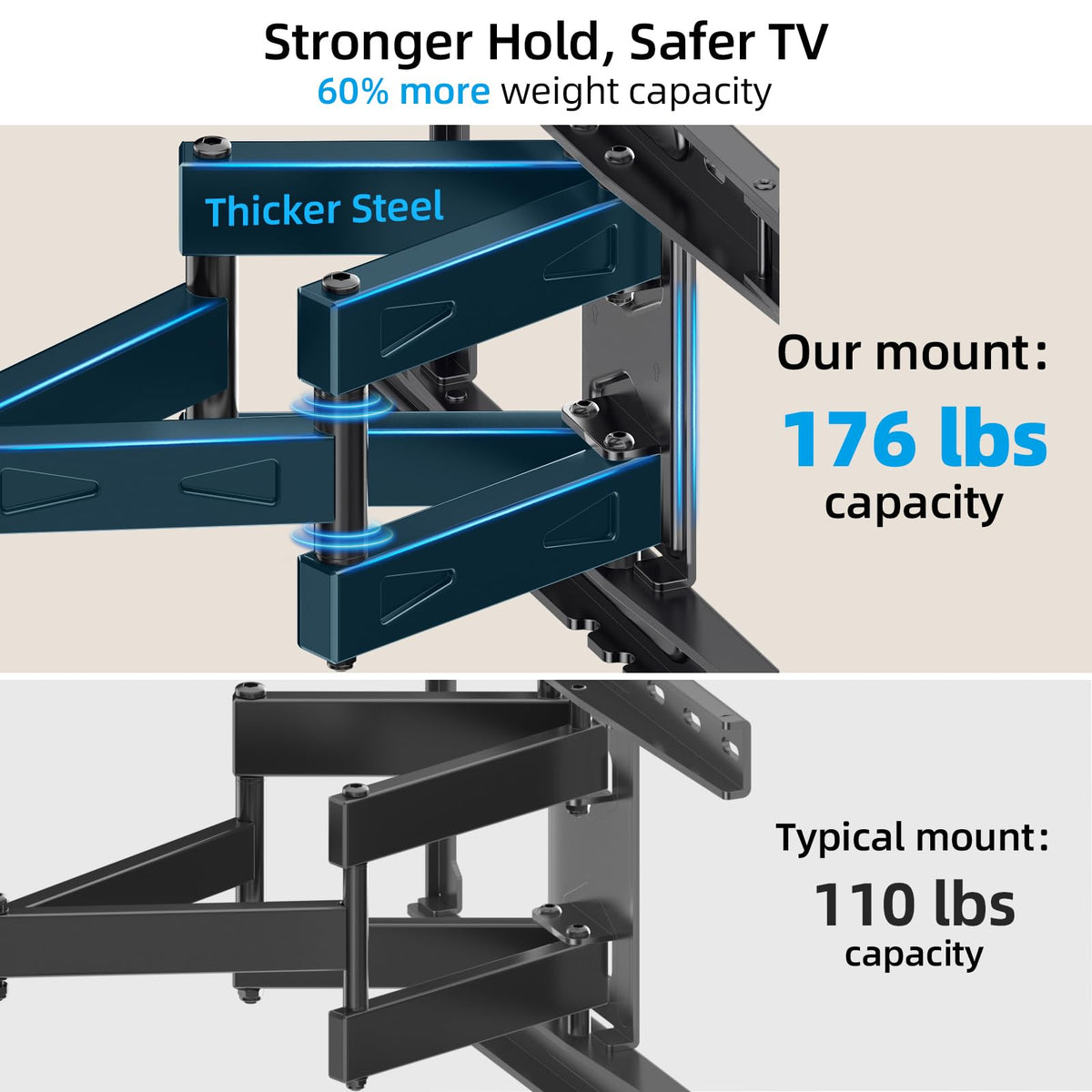 HOME VISION Heavy Duty Tilt TV Wall Mount for 32-86 Inch Flat/Curved Screen