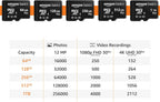 Amazon Basics microSDXC Memory Card, 64GB, A2, U3, 100MB/s Read Speed, Black, 2-Pack