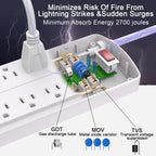 ALESTOR 6 Ft Surge Protector Power Strip with 12 Outlets and 4 USB Ports