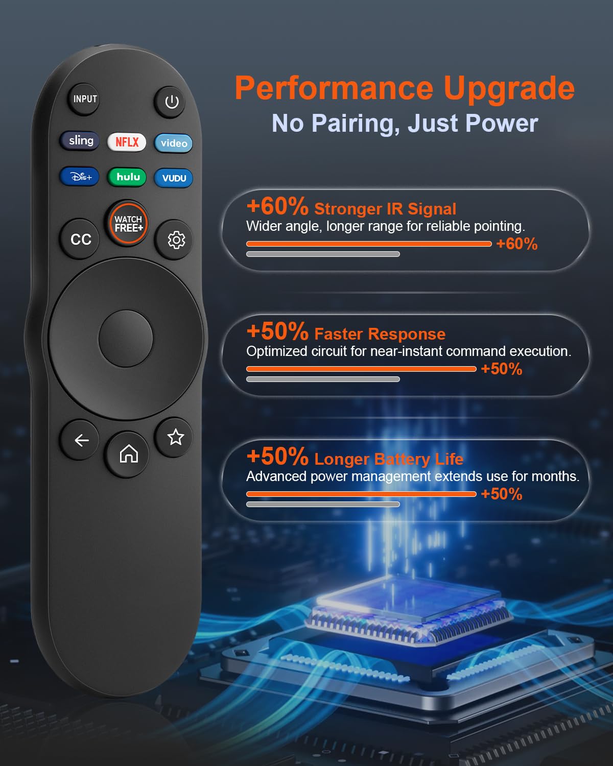 Universal Remote Control for Vizio Smart TV XRT270 XRT260 XRT140 XRT136 FHD 4K QLED UHD Smartcast Quantum Pro D/E/PX/P/M/V Series TV Remotes Replacement