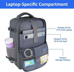 Taygeer Ryanair Cabin Bags 40x30x20 Underseat, Travel Backpack Cabin Size
