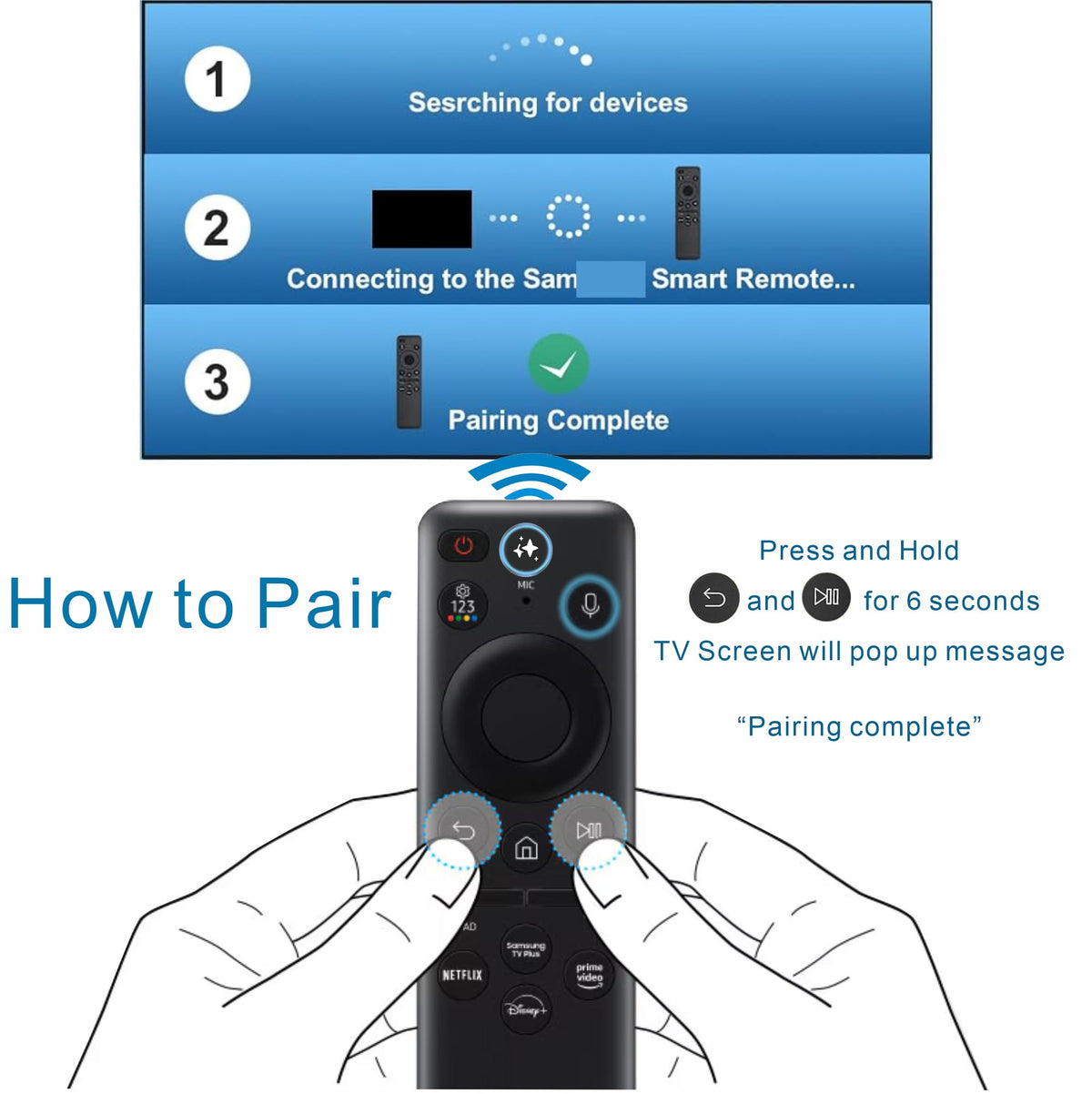 Replacement Remote for Fire TV, Amazon, Toshiba, Insignia Fire TV Remote